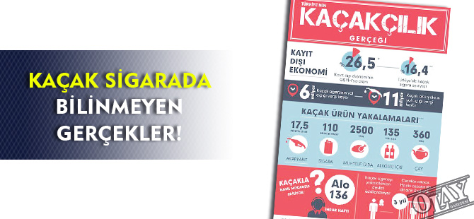 KAÇAK SİGARADA BİLİNMEYEN GERÇEKLER!