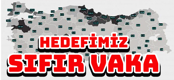 HEDEFİMİZ SIFIR VAKA