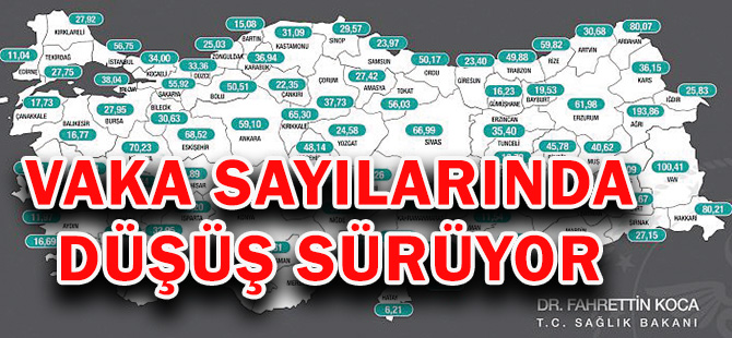 VAKA SAYILARINDA DÜŞÜŞ SÜRÜYOR