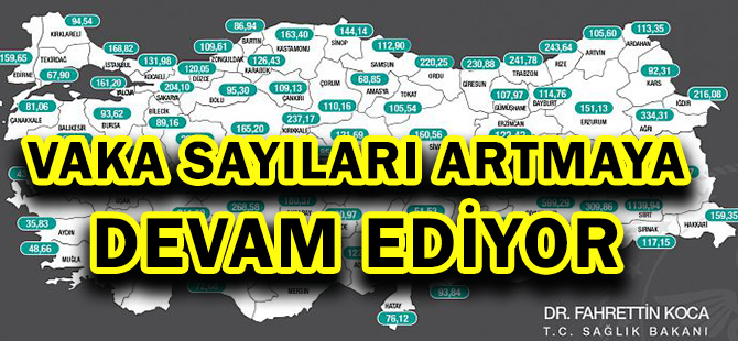 VAKA SAYILARI ARTMAYA DEVAM EDİYOR