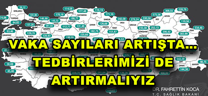 VAKA SAYILARI ARTIŞTA… TEDBİRLERİMİZİ DE ARTIRMALIYIZ