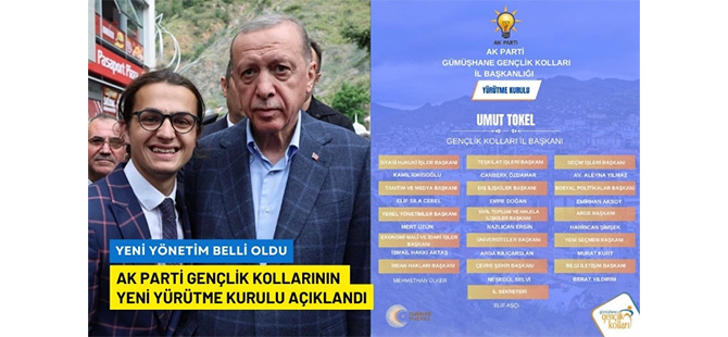 AK GENÇLİK’TE YENİ YÜRÜTME KURULU AÇIKLANDI