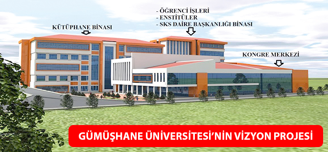 GÜMÜŞHANE ÜNİVERSİTESİNİN VİZYON PROJESİ