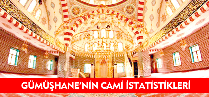 GÜMÜŞHANE’NİN CAMİ İSTATİSTİKLERİ