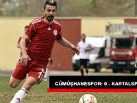 GÜMÜŞHANESPOR: 0 - KARTALSPOR: 0