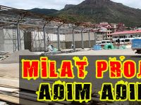 Milat Projeye Adım Adım