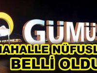 MAHALLE NÜFUSLARI BELLİ OLDU