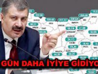 Gümüşhane 7 sıra düştü ama yetmez! HER GÜN DAHA İYİYE GİDİYORUZ