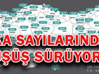 VAKA SAYILARINDA DÜŞÜŞ SÜRÜYOR