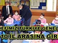 HEDEFİMİZ TÜRKİYE GENELİNDE İLK 10 İL ARASINA GİRMEK