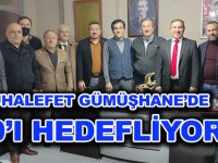 MUHALEFET GÜMÜŞHANE’DE  2-0’I HEDEFLİYOR