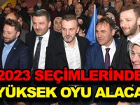 AK Parti Genel Başkan Yardımcısı Kandemir Gümüşhane’yi Ziyaret Etti  2023 SEÇİMLERİNDE EN YÜKSEK OYU ALACAĞIZ