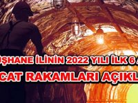 GÜMÜŞHANE İLİNİN 2022 YILI İLK 6 AYLIK İHRACAT RAKAMLARI AÇIKLANDI