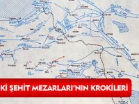 ARTABEL'DEKİ ŞEHİT MEZARLARI'NIN KROKİLERİ