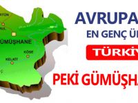 DOĞU KARADENİZ'DE EN GENÇ NÜFUS ?