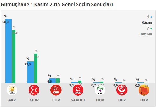 1-kasim-2015.jpg