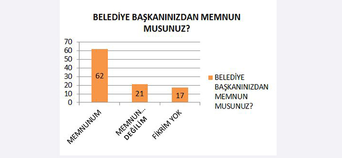 manset11-bel-baskani-memnuniyet.jpg