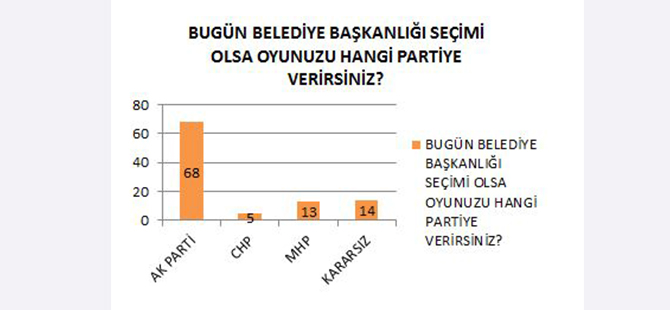 manset11-hangi-parti-belediye.jpg