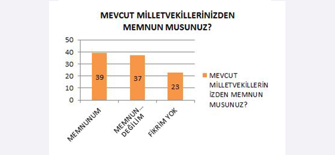 manset111-milletvekili-memnunyet.jpg