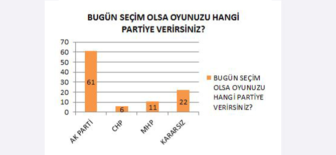 manset111-milletvekili-secim.jpg